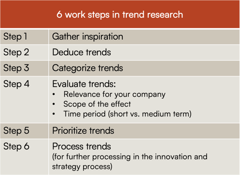 trend research jobs london